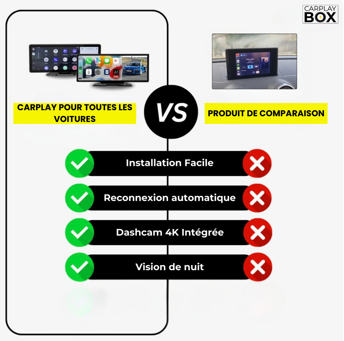 installation facile reconnexion automatique night vision dashcam